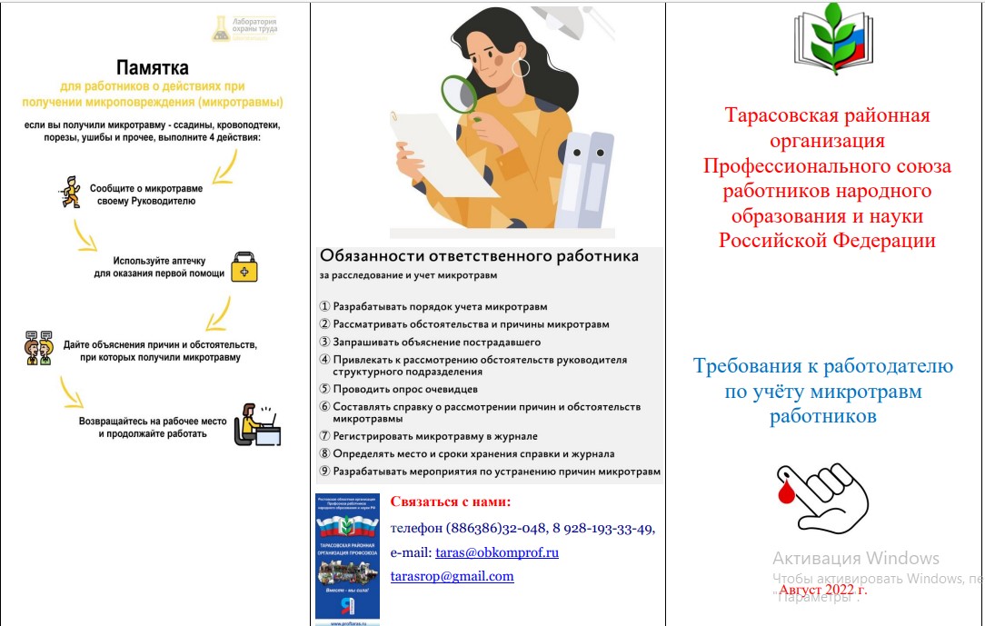 Микротравмы работников. Памятка при микротравмах для работников. Памятка для работников о действиях при получении микротравм. Памятка при получении микротравм на производстве. Действия работника при получении микроповреждения.